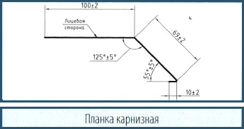 Доборные элементы