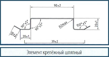 Доборные элементы