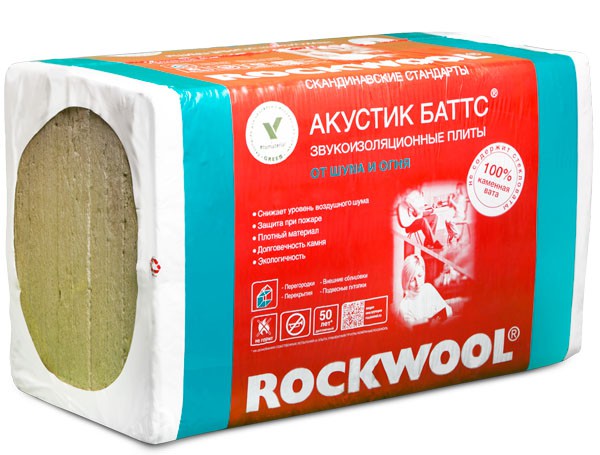 Rockwool Лайт Баттс Скандик