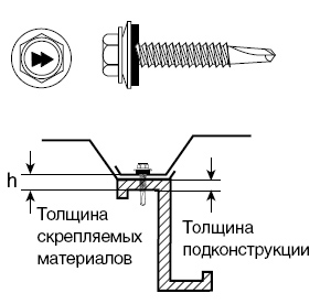 Саморезы Harpoon HE3-R, HE4-R (металлоконструкции до 8 мм)