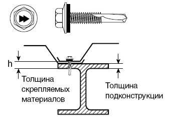 Саморез Harpoon HE5-R