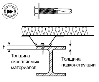 Саморез Harpoon HE5-R