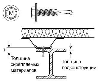 Саморез MAGE TOPEX PROFI HWH5-LF15 (металлоконструкции до 12,5 мм)