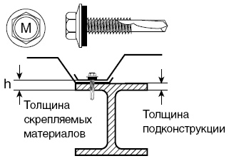 Саморез MAGE TOPEX PROFI HWH5-S16 BI-MET