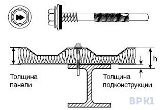 Саморез гарпун HSP5-R