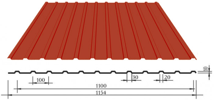 Технические характеристики профлиста с10