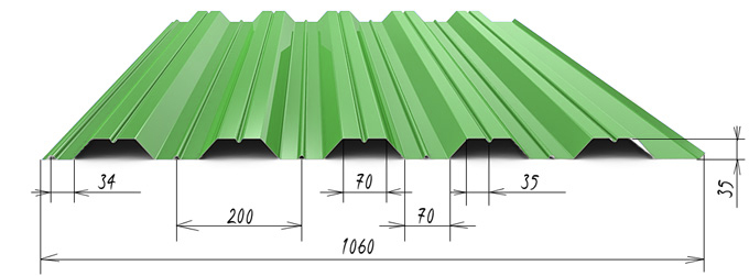 профнастил нс35