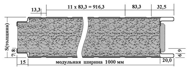 минвата панель сэндвич