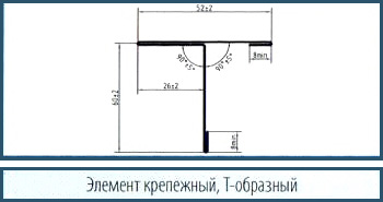 Доборные элементы