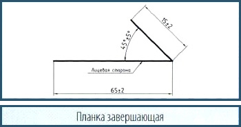 Доборные элементы