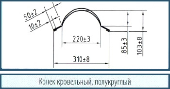 Доборные элементы