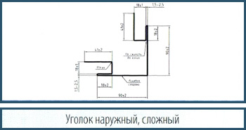 Доборные элементы