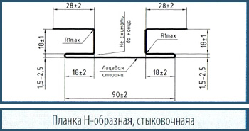 Доборные элементы