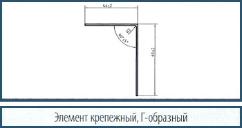 Доборные элементы