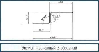 Доборные элементы